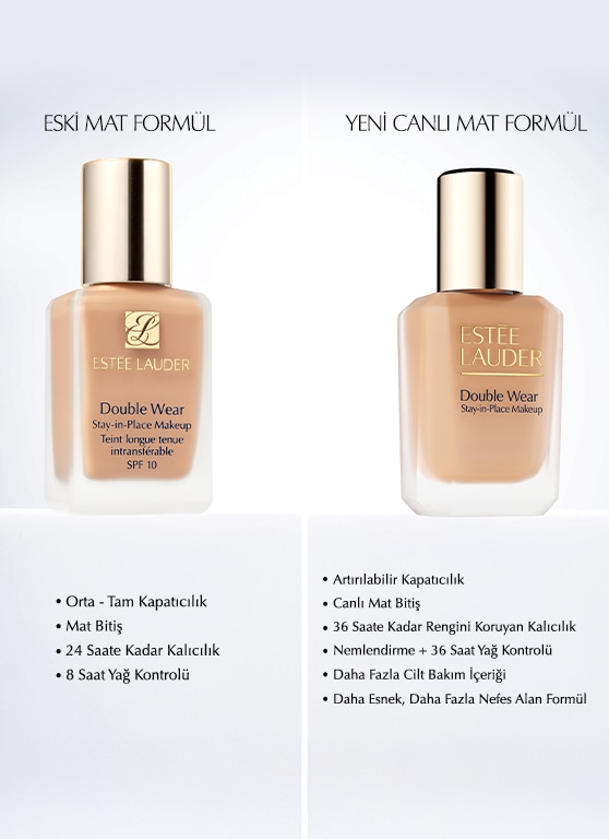 Double Wear Stay-in-Place FondötenSPF10, 2N1 Desert Beige, 30 ml